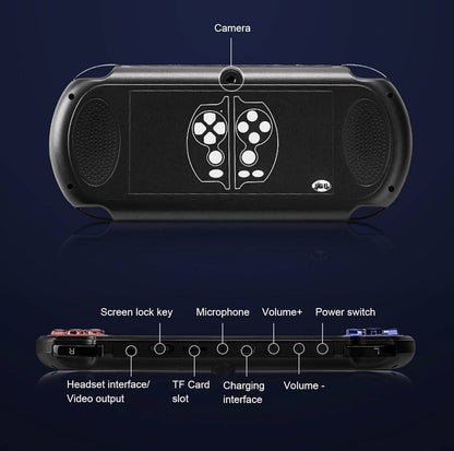 Consola retro X7 plus 5.1"
